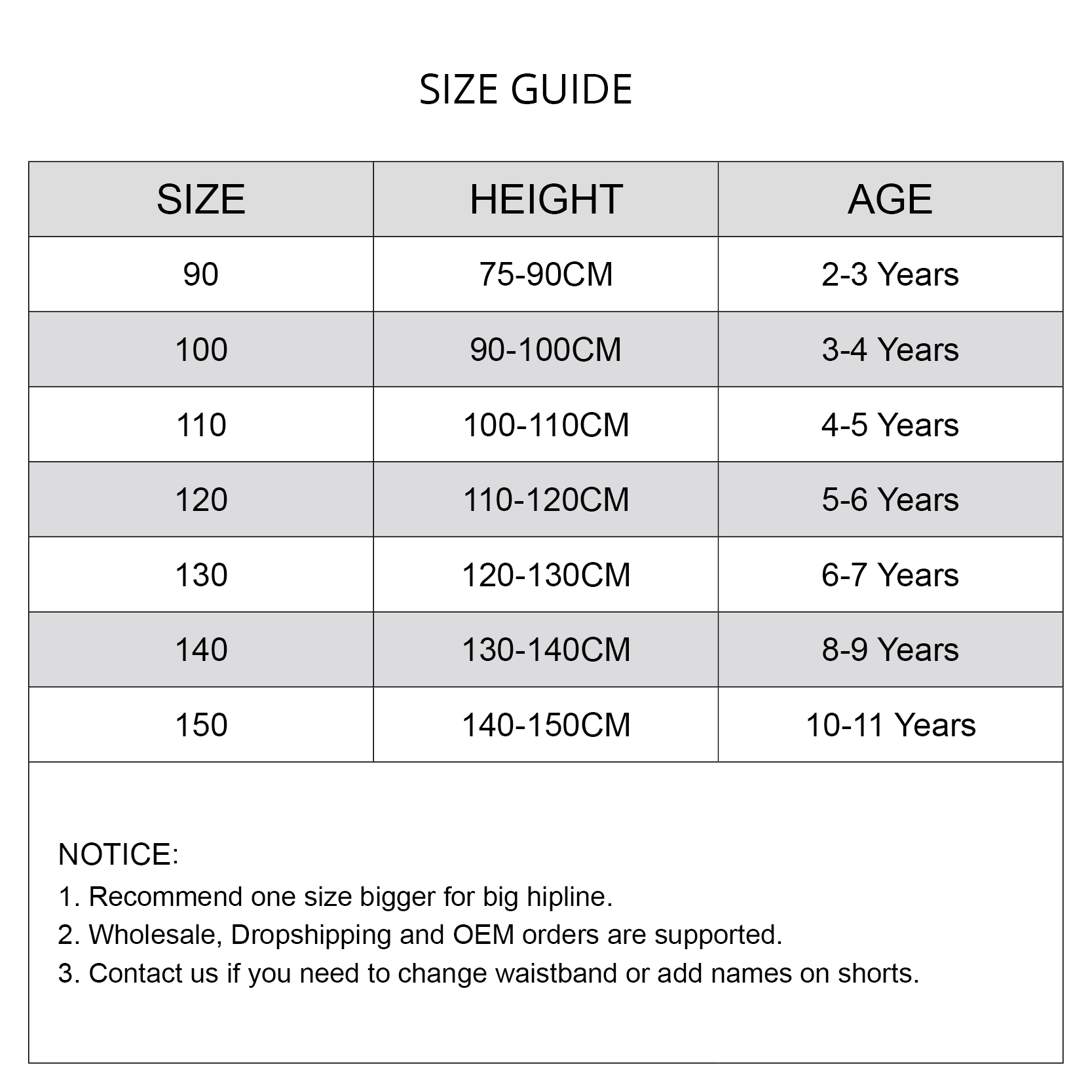 Baby Swimsuit UPF50 UV Protect – Baby Swimwear Uv Bewertung und Preis